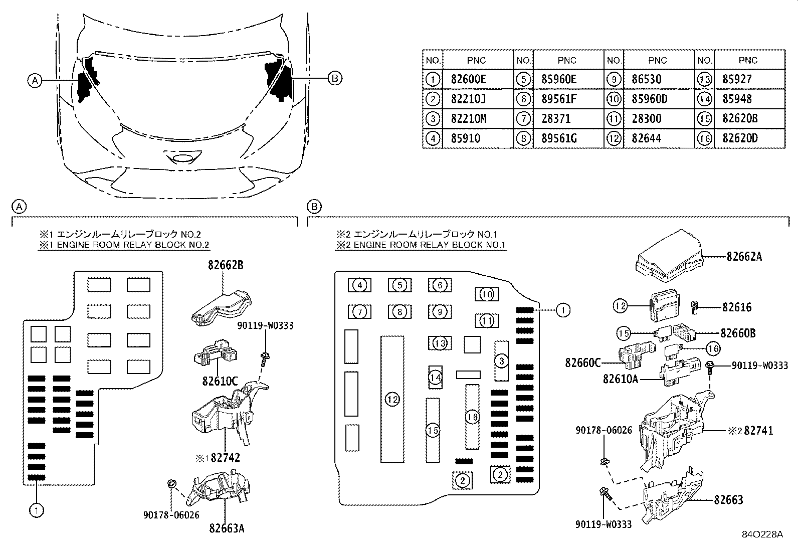 Figure 84O228A