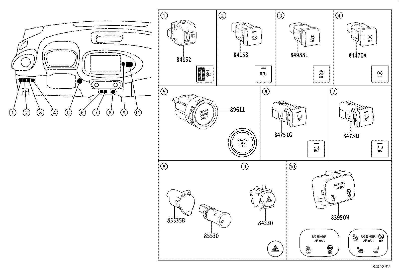 Figure 84O232