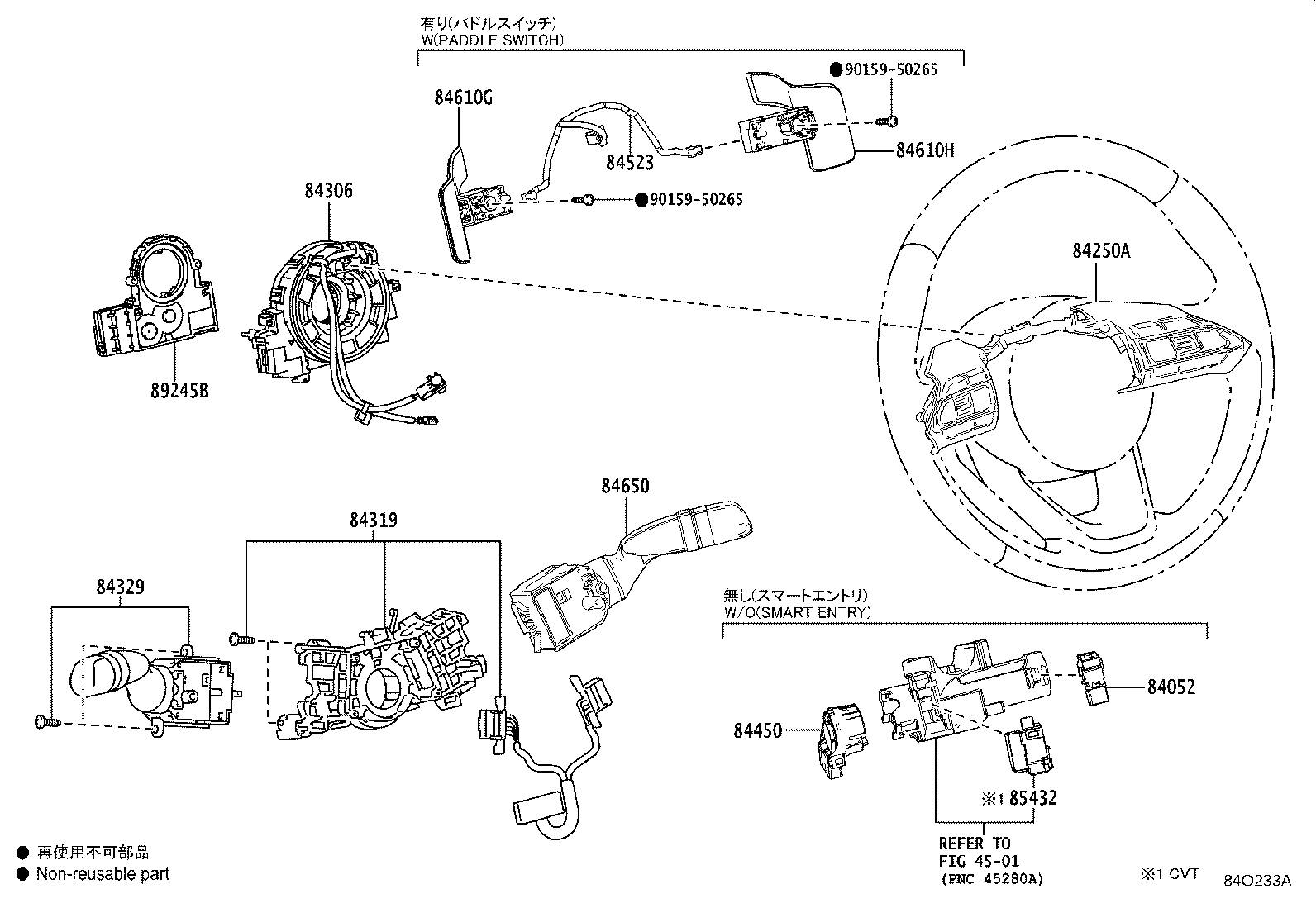 Figure 84O233A