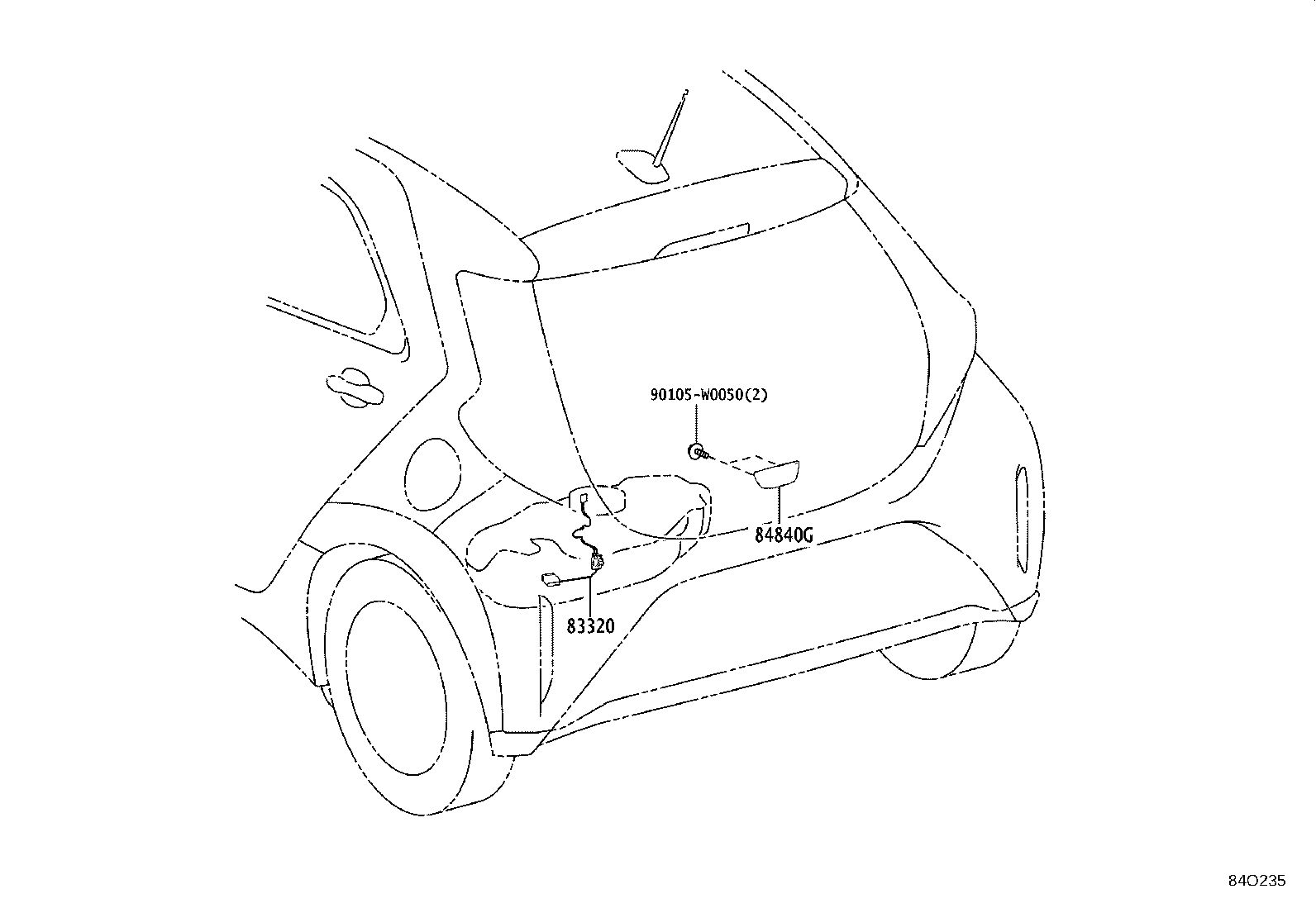 Figure 84O235