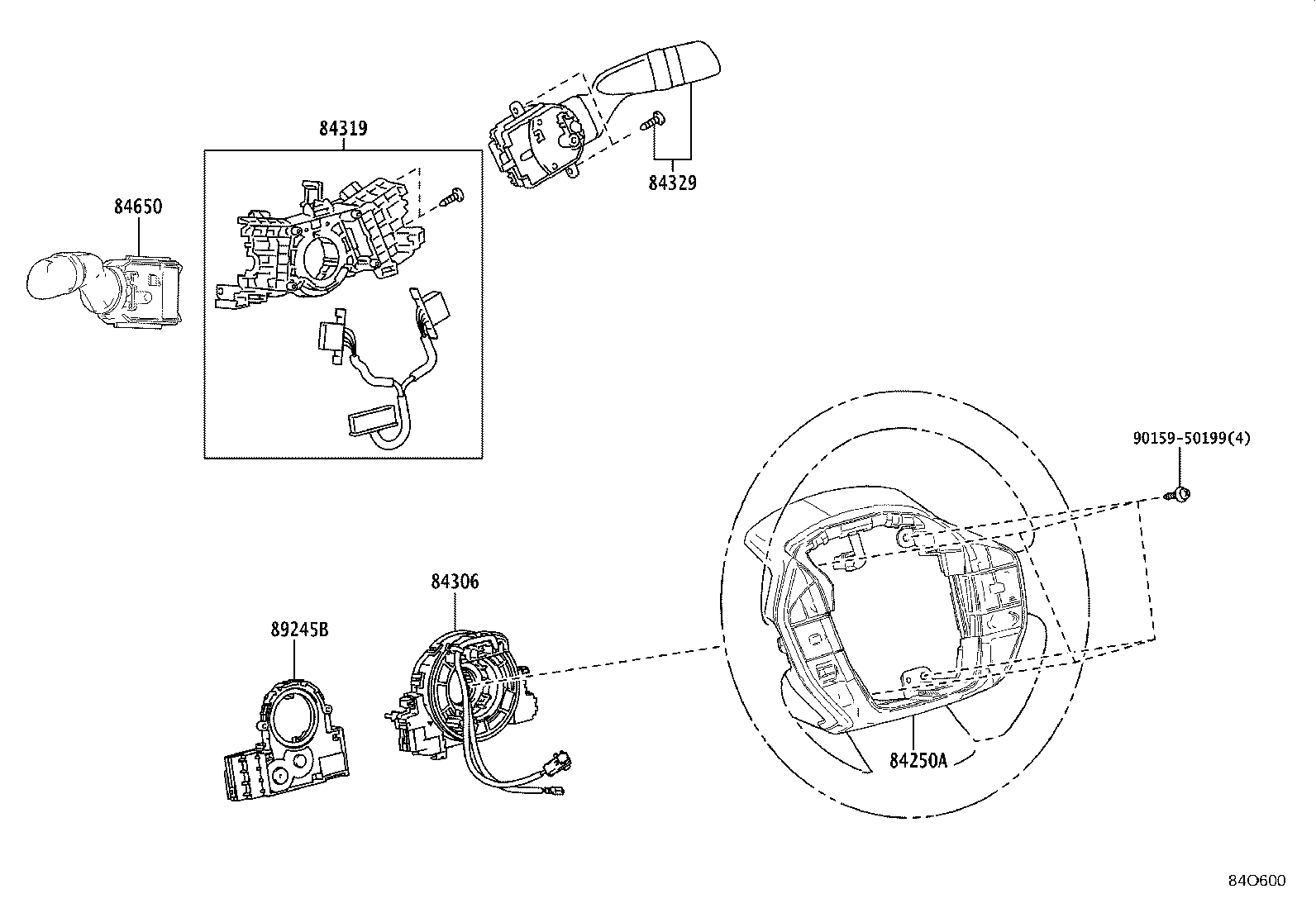 Figure 84O600