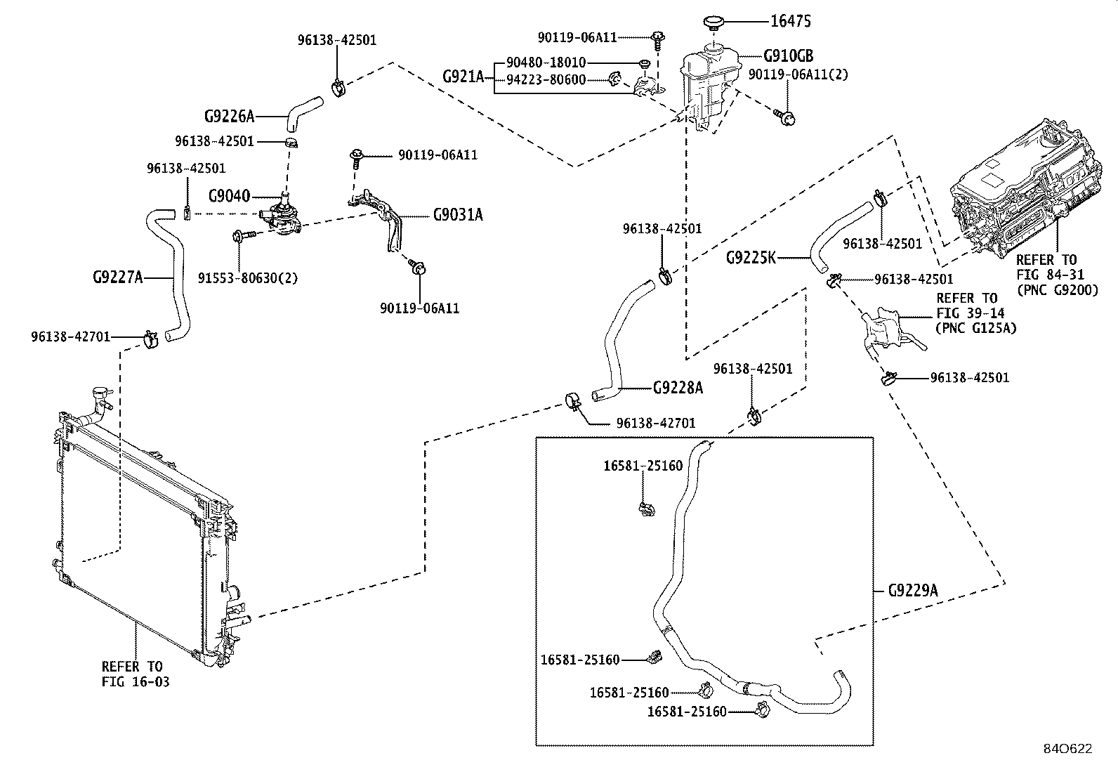 Figure 84O622