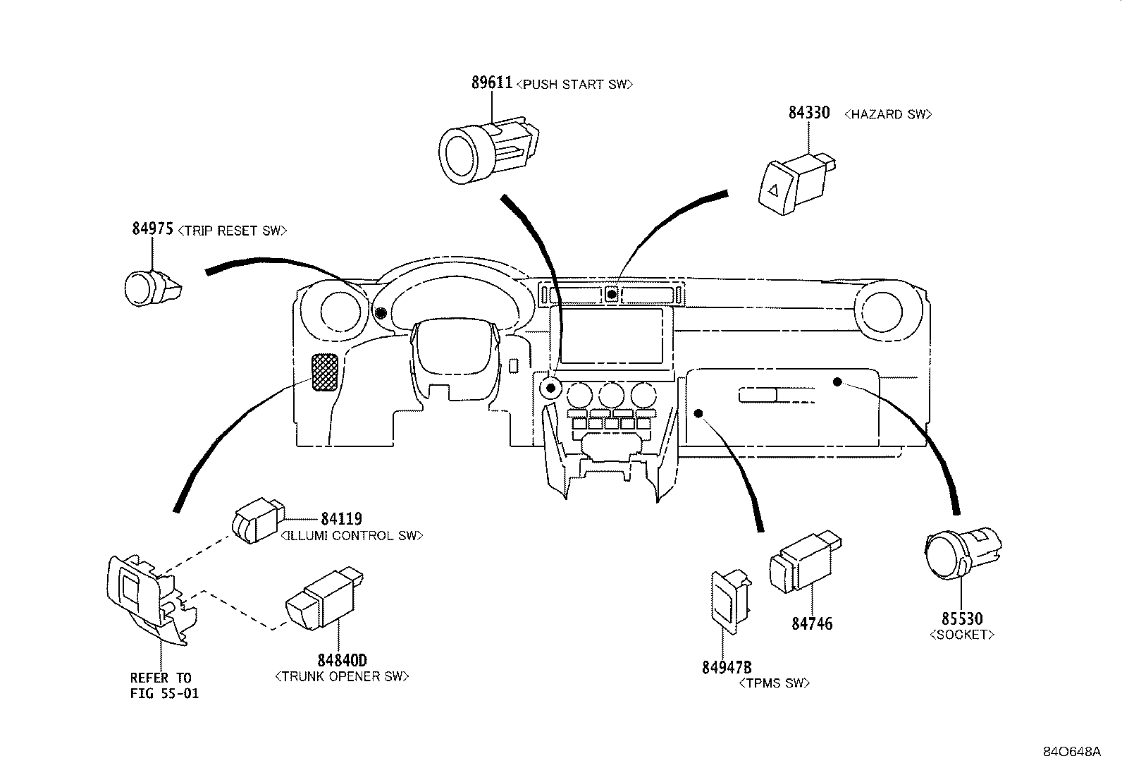 Figure 84O648A