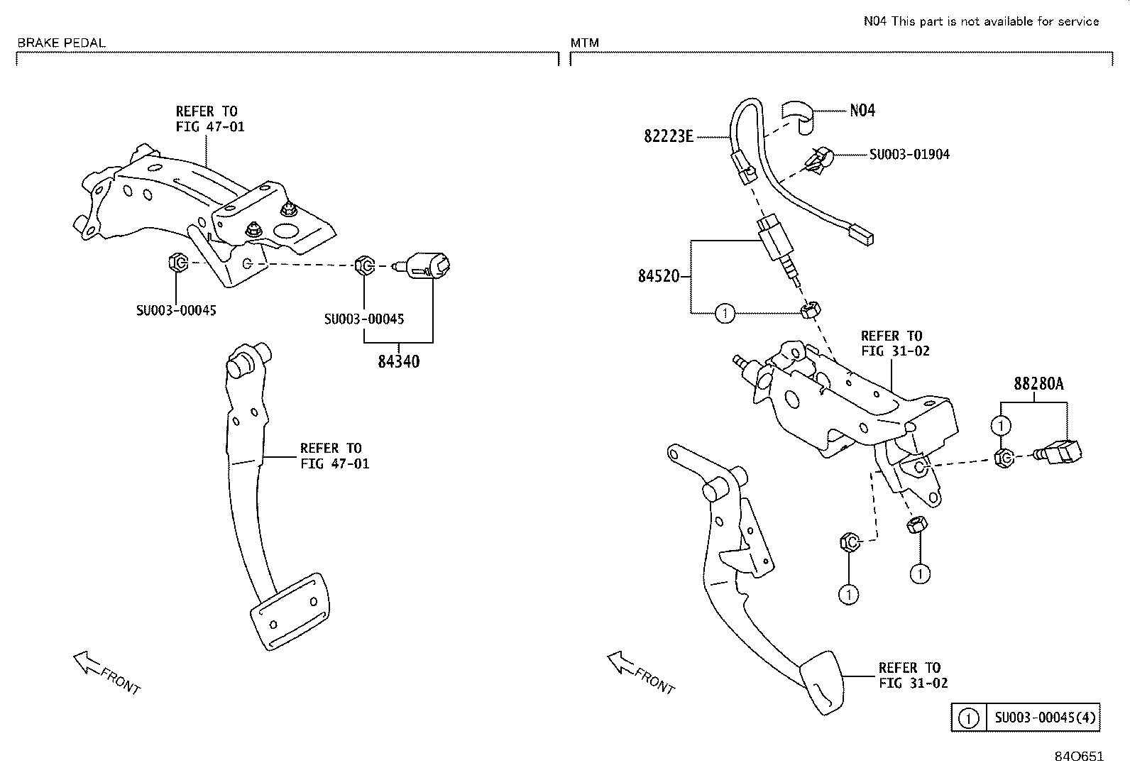 Figure 84O651