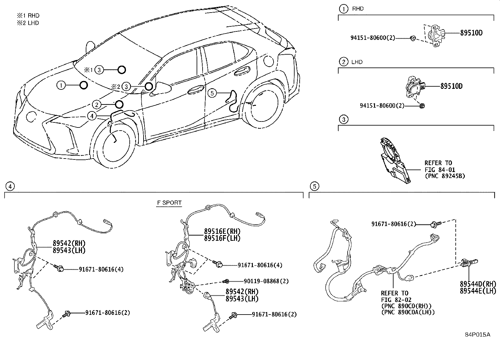 Figure 84P015A