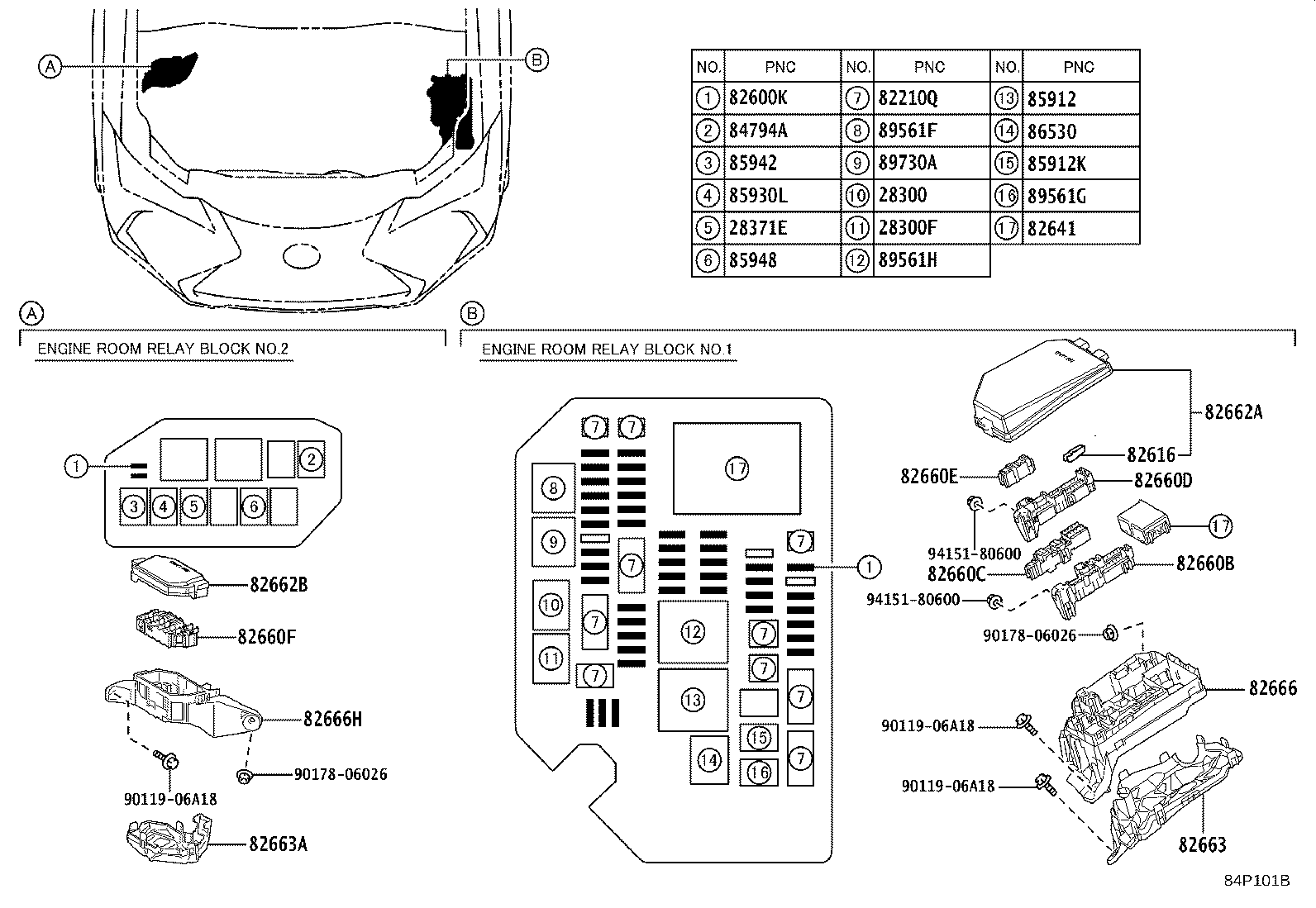 Figure 84P101B