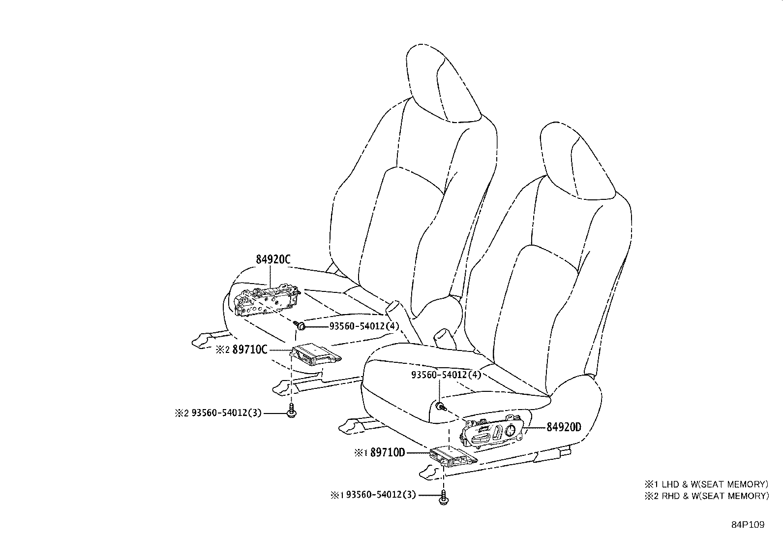Figure 84P109