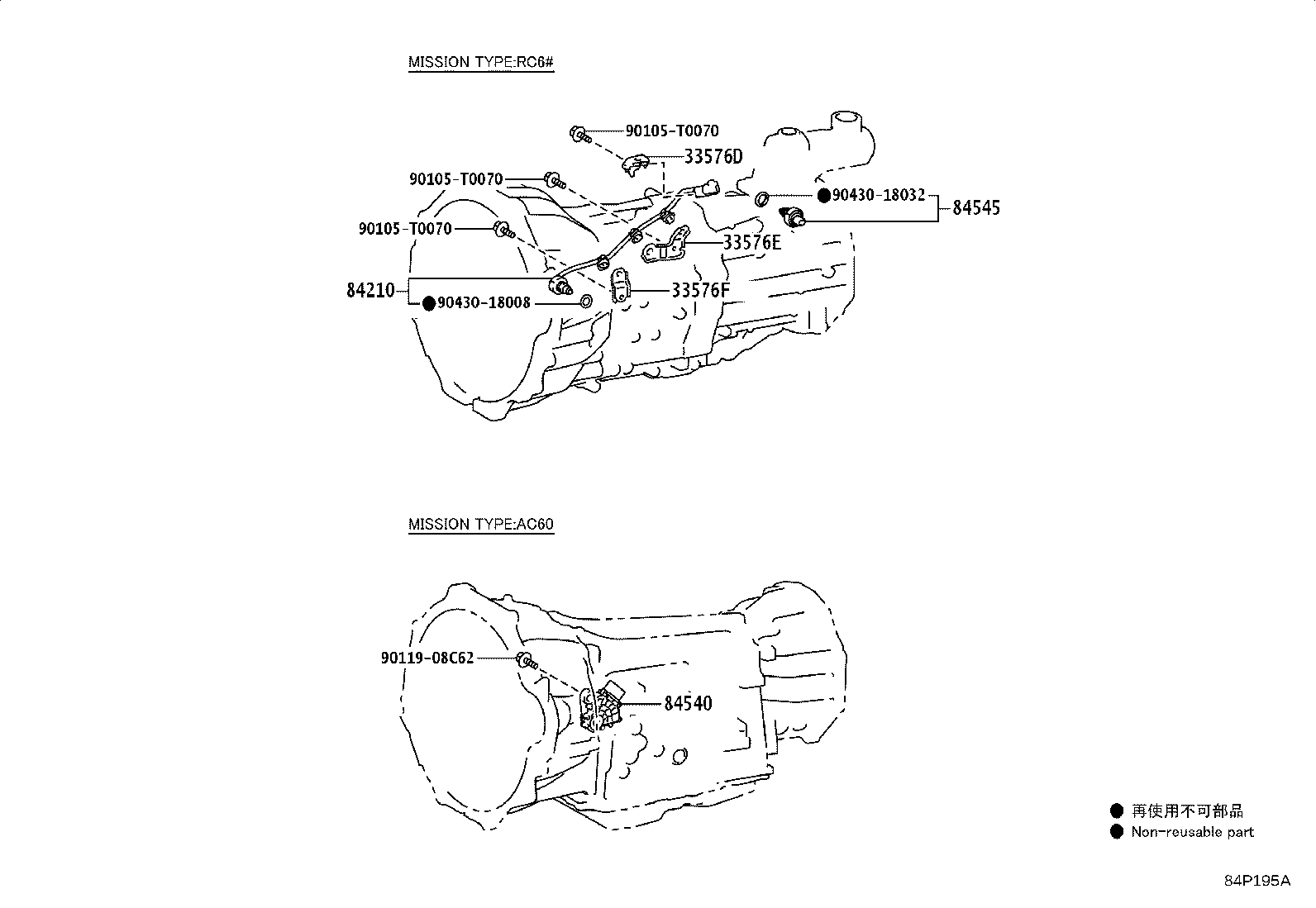 Figure 84P195A