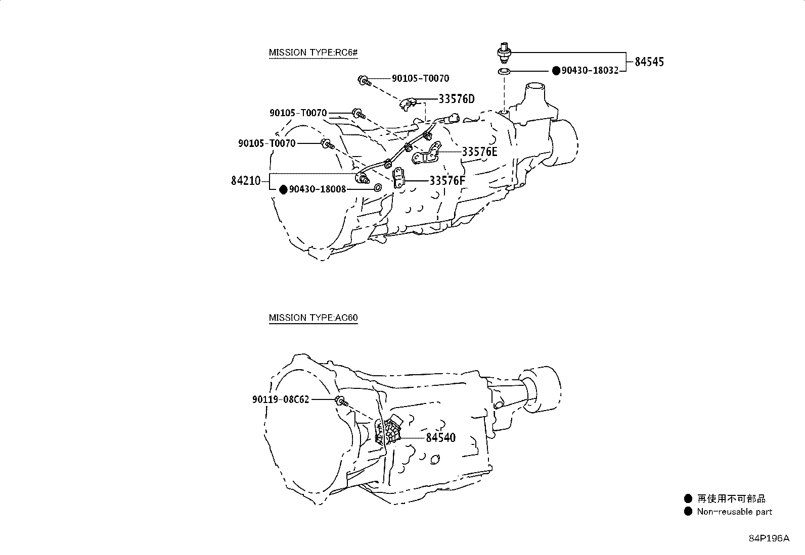 Figure 84P196A
