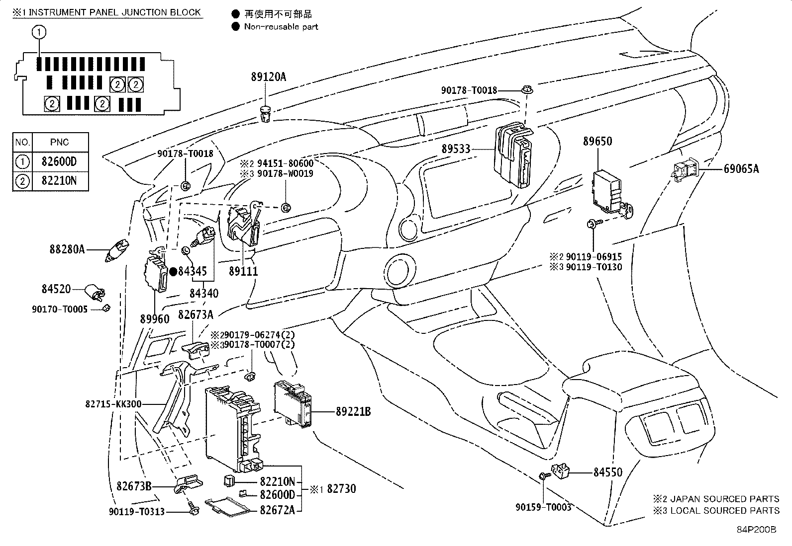Figure 84P200B