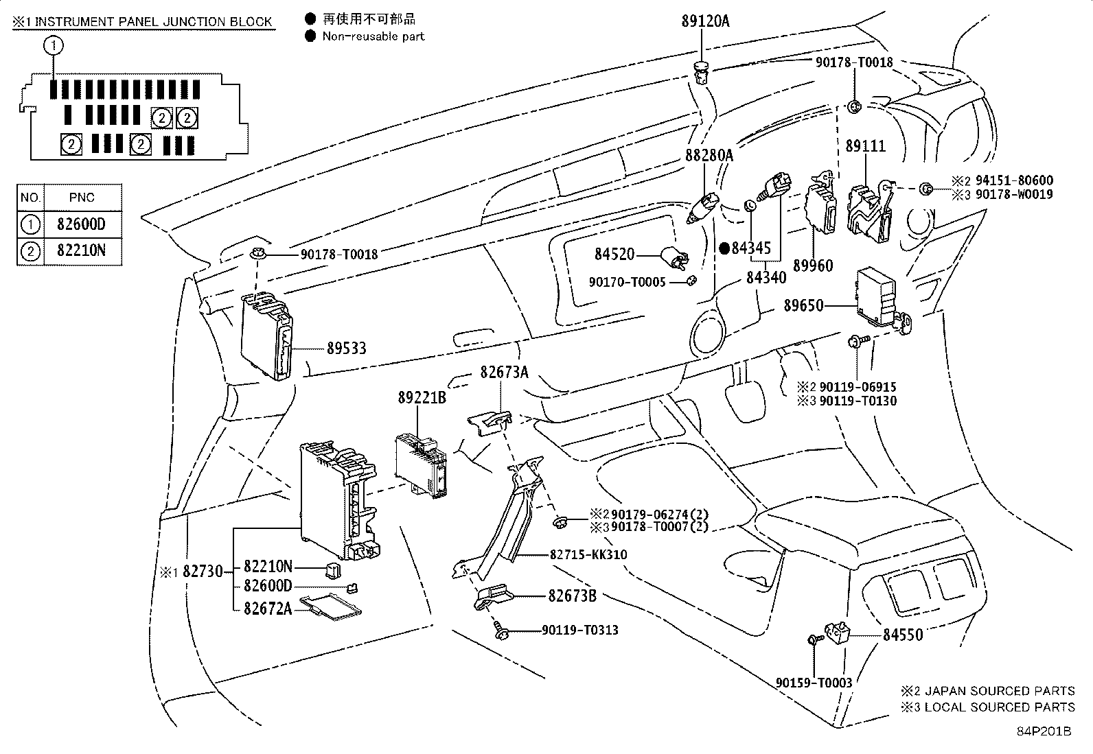 Figure 84P201B