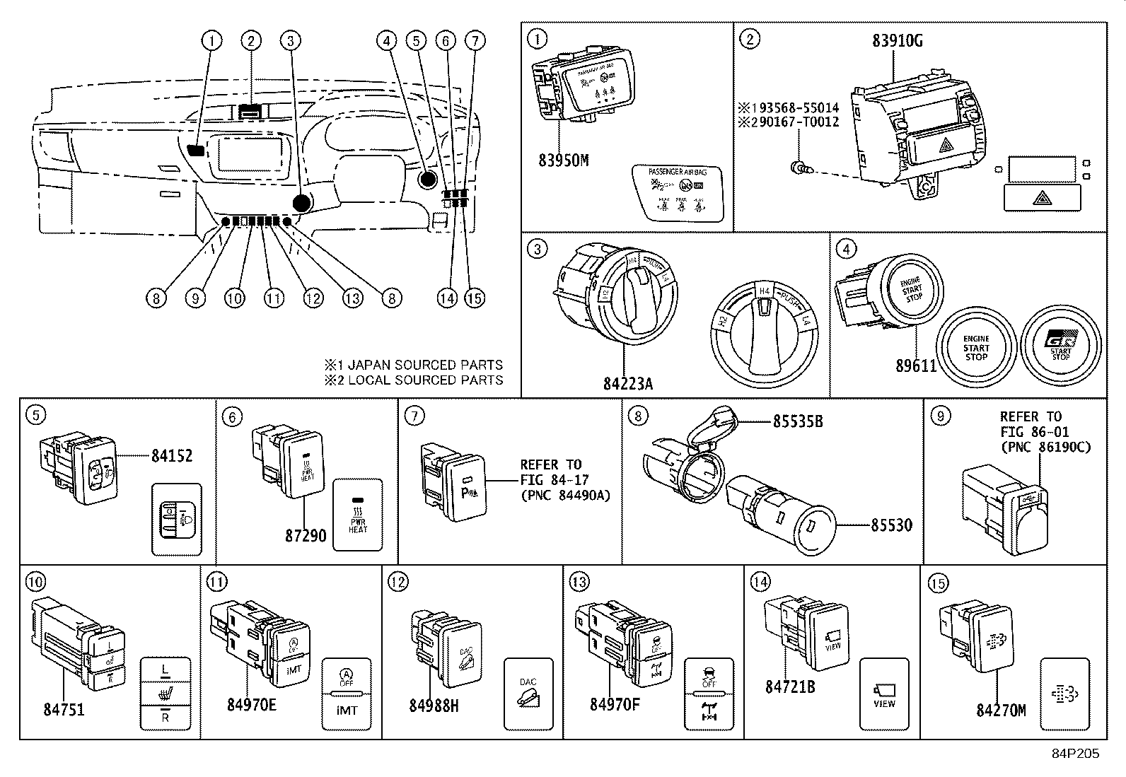 Figure 84P205