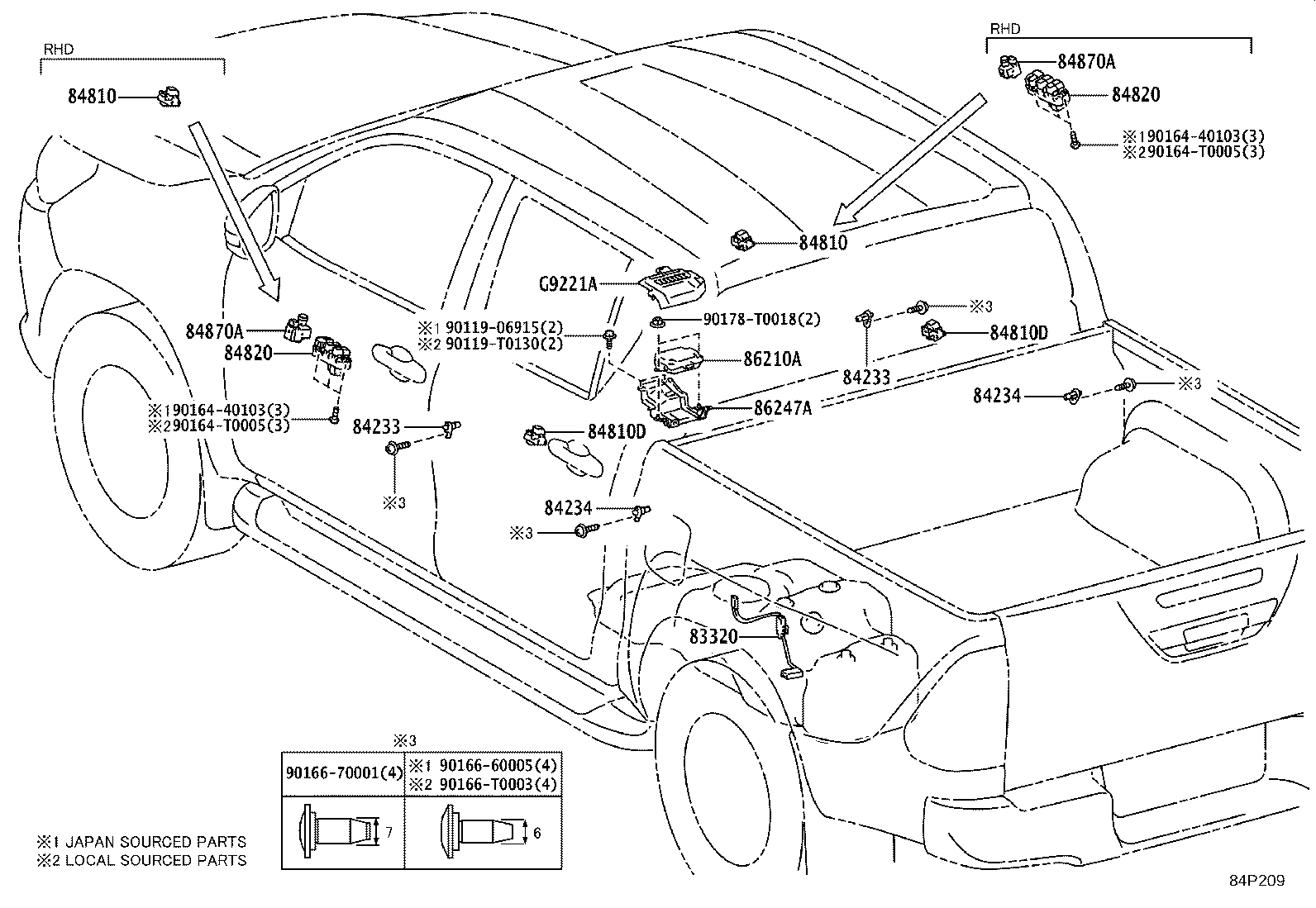 Figure 84P209