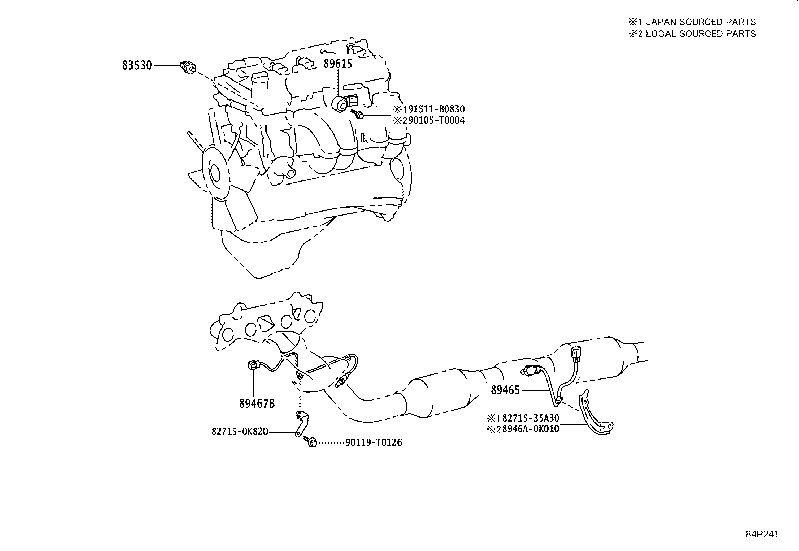 Figure 84P241