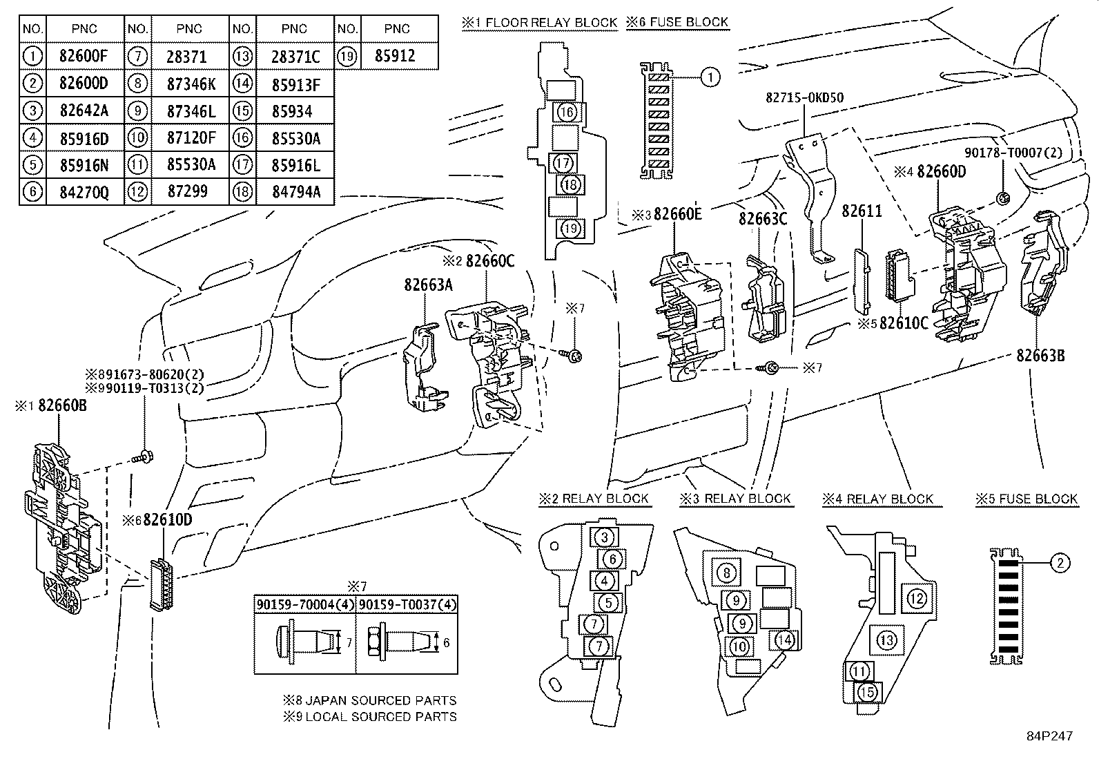 Figure 84P247