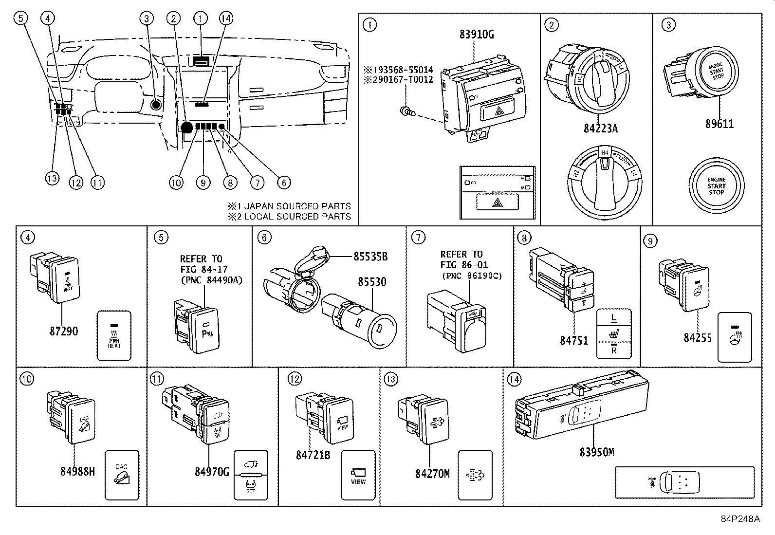 Figure 84P248A