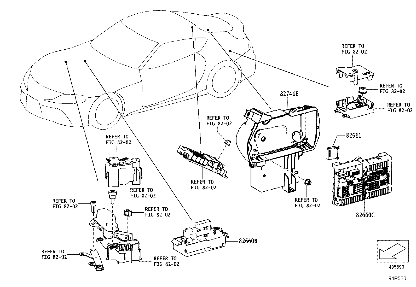 Figure 84P520