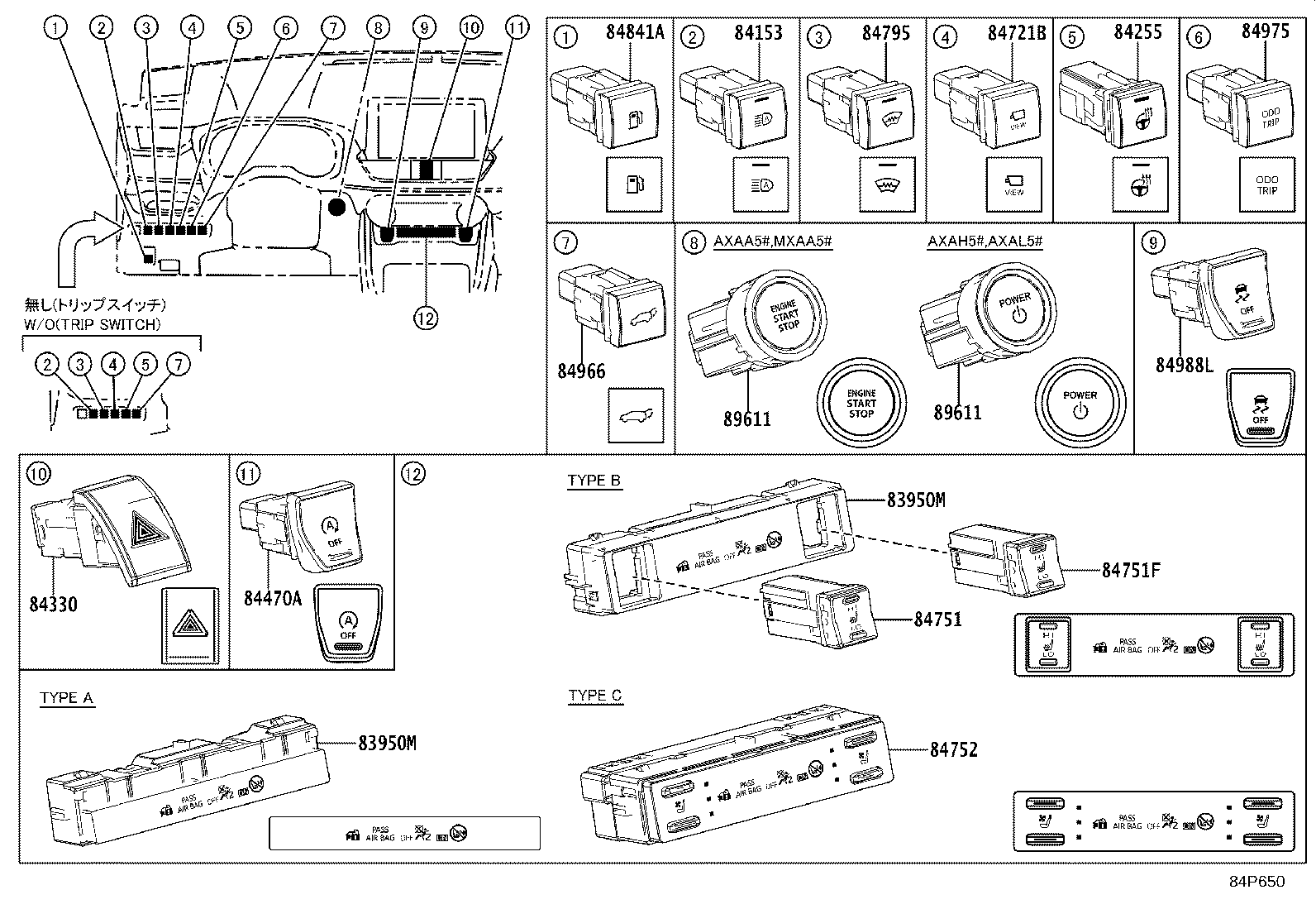 Figure 84P650