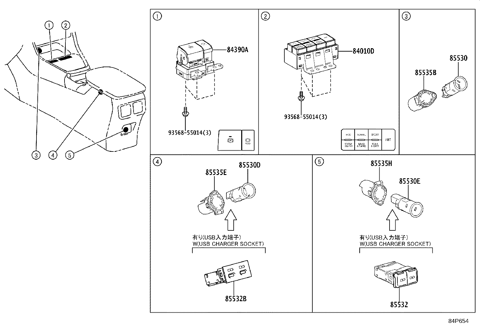 Figure 84P654