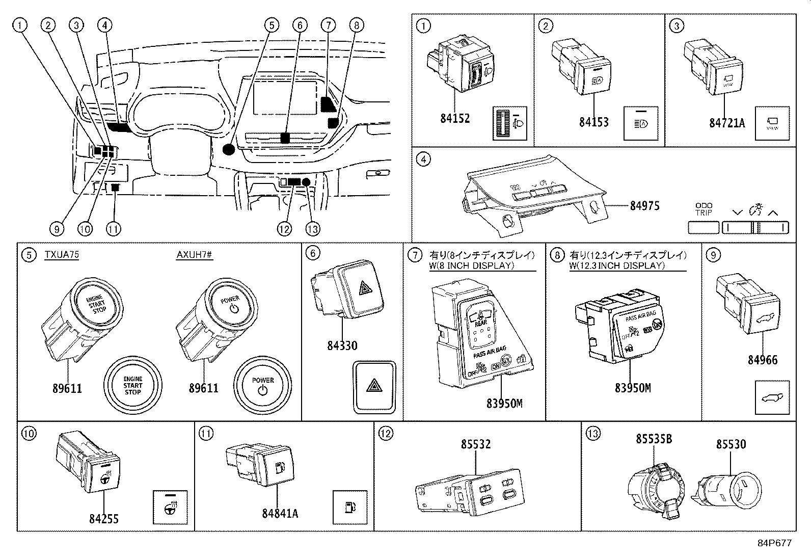 Figure 84P677