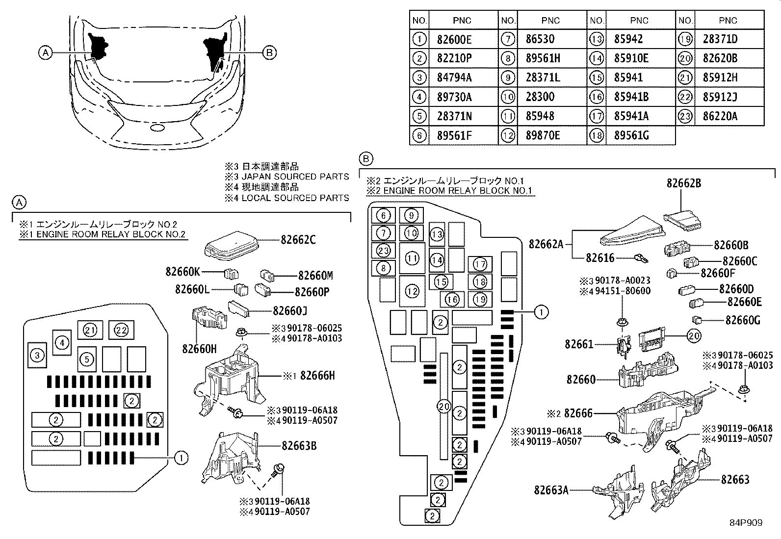 Figure 84P909