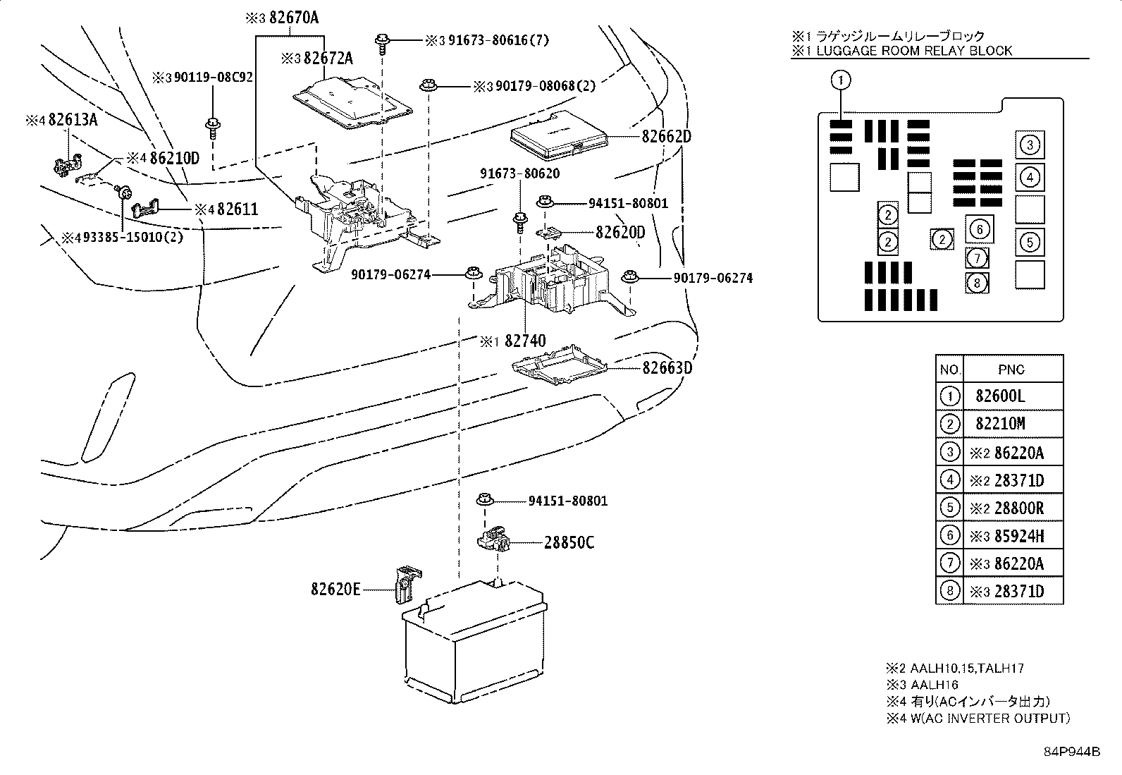 Figure 84P944B