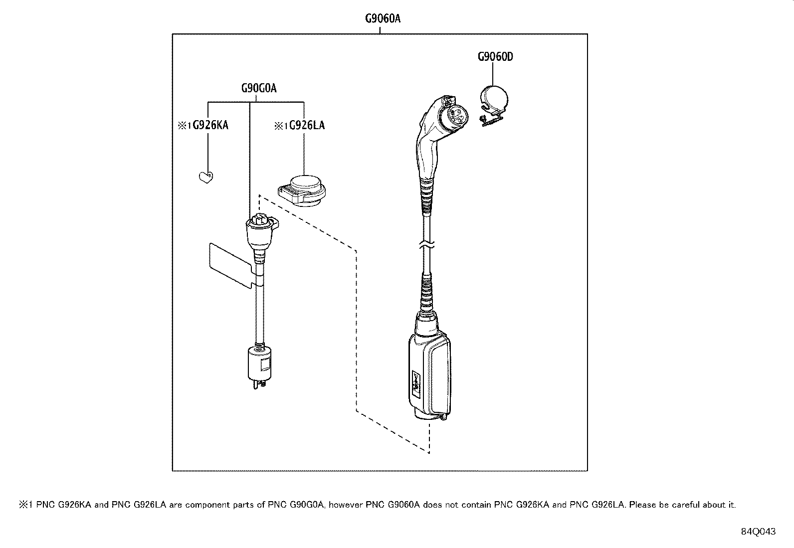 Figure 84Q043