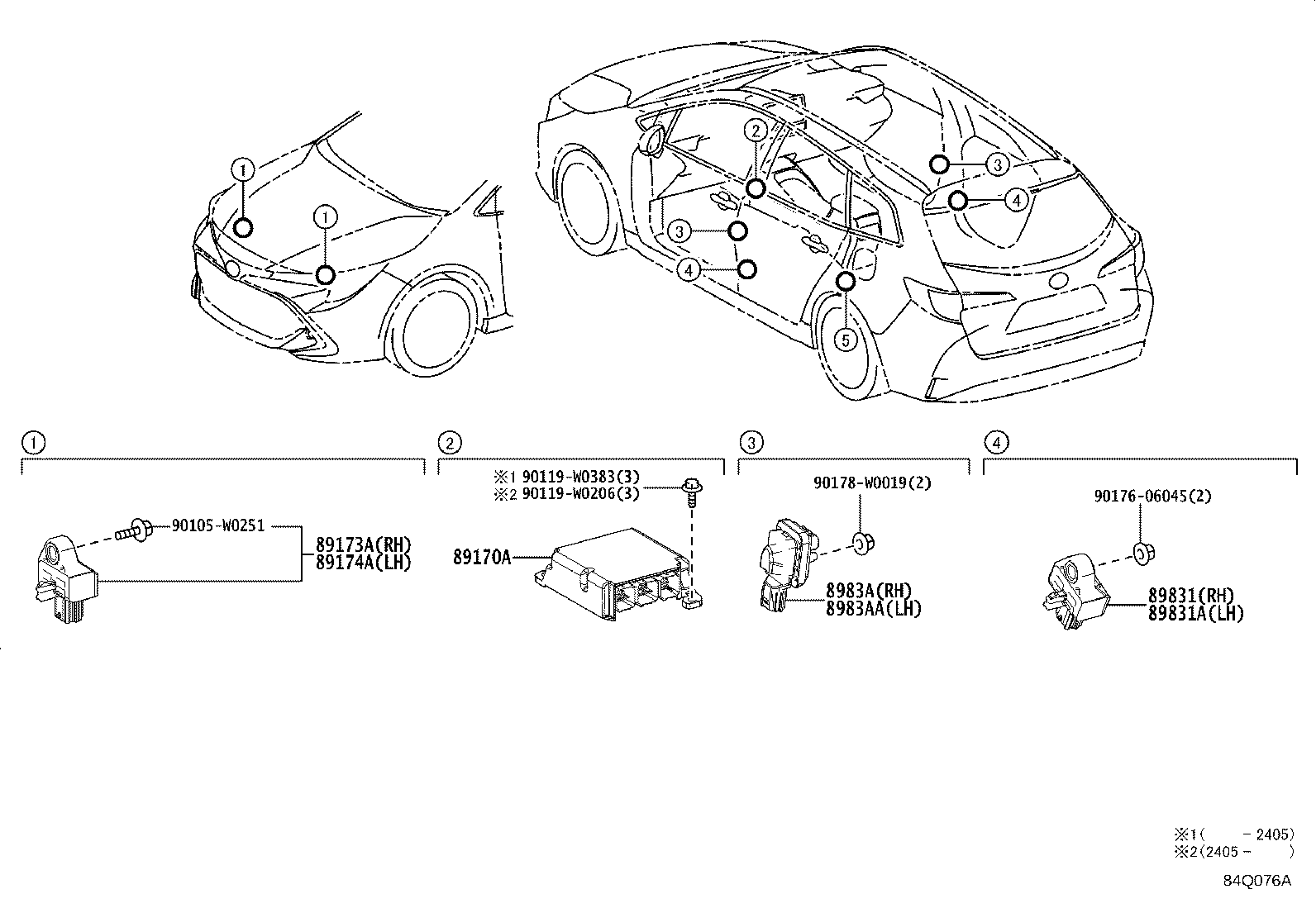 Figure 84Q076A