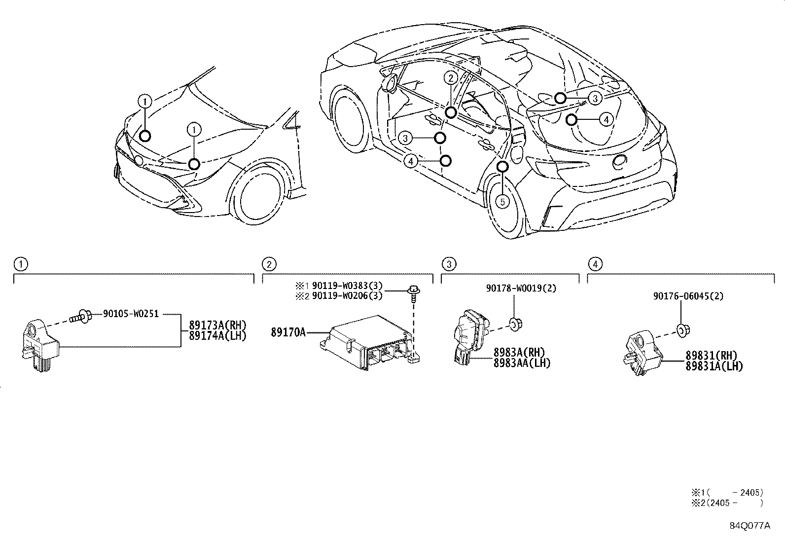 Figure 84Q077A