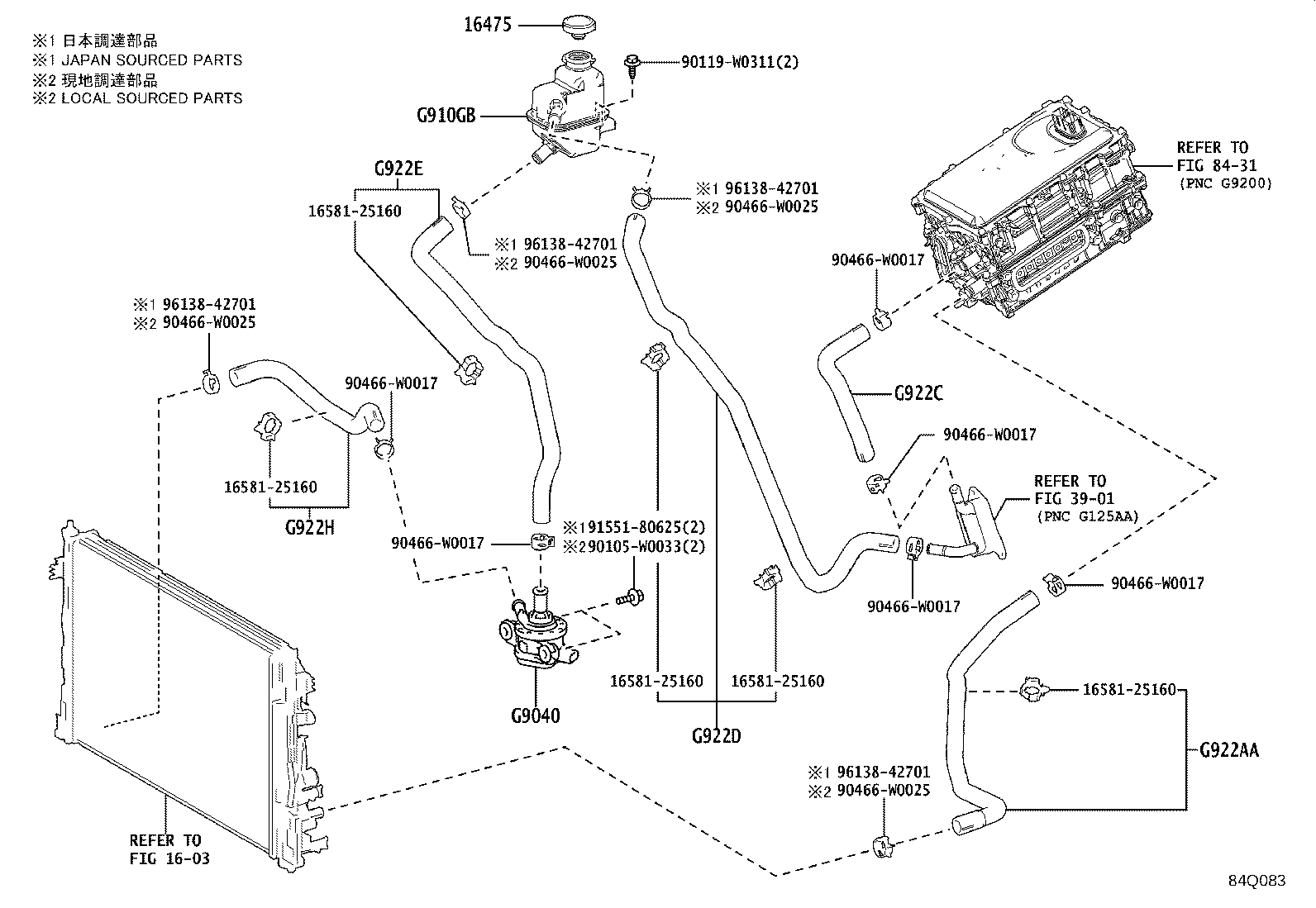 Figure 84Q083