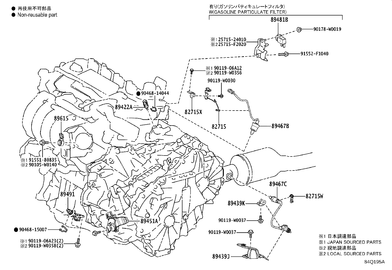 Figure 84Q195A