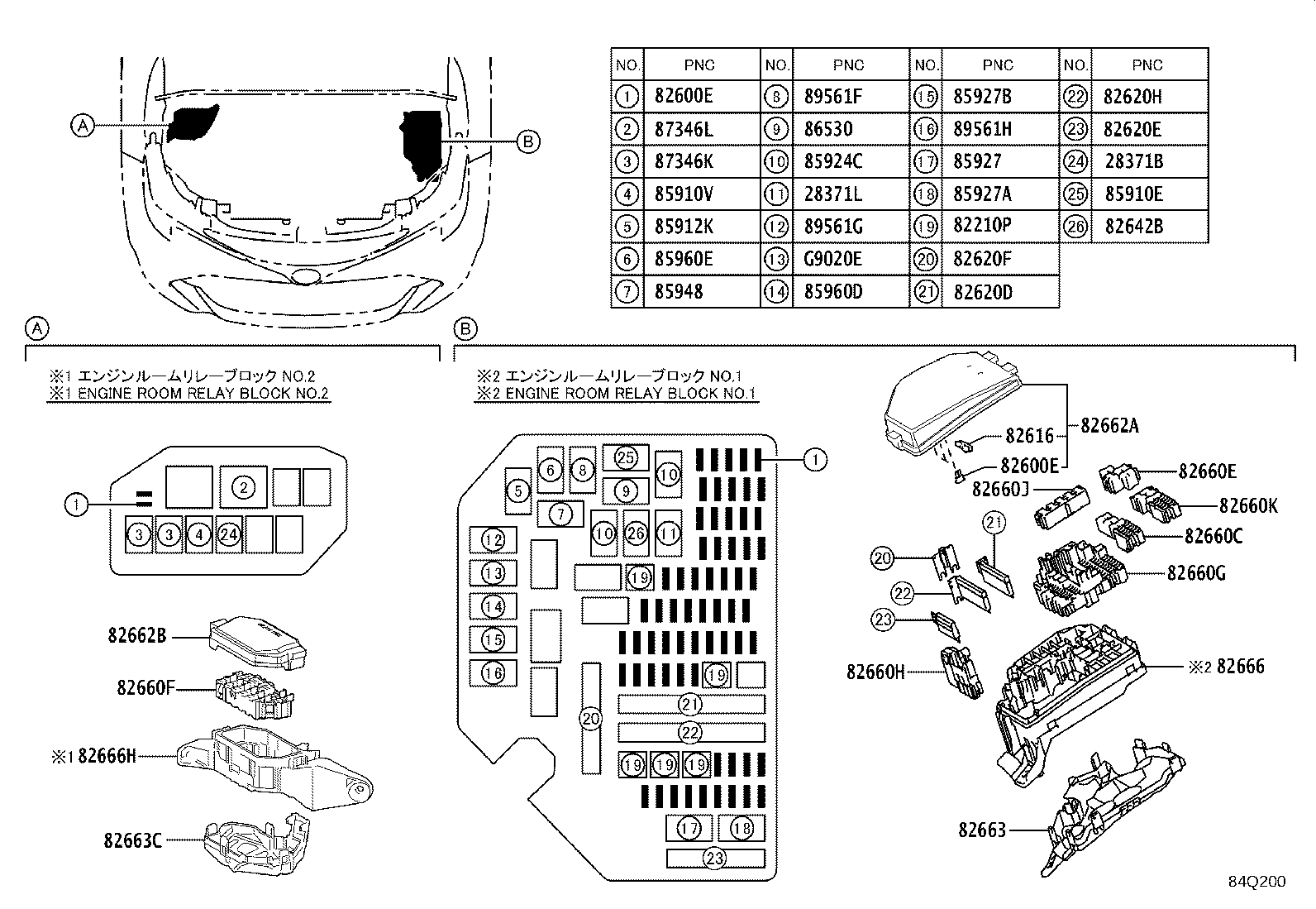 Figure 84Q200