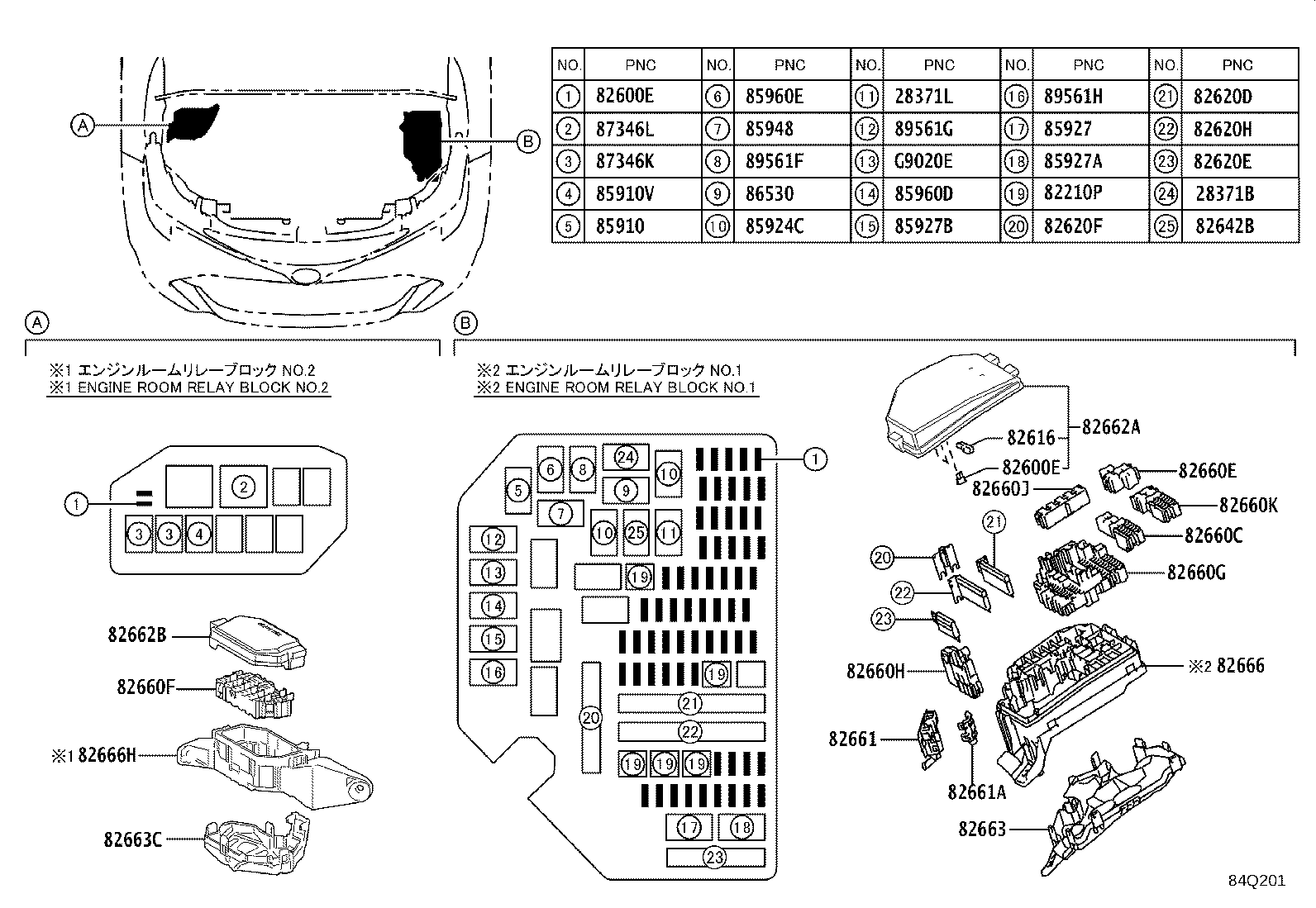 Figure 84Q201