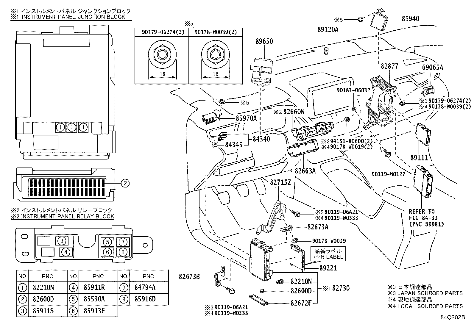 Figure 84Q202B