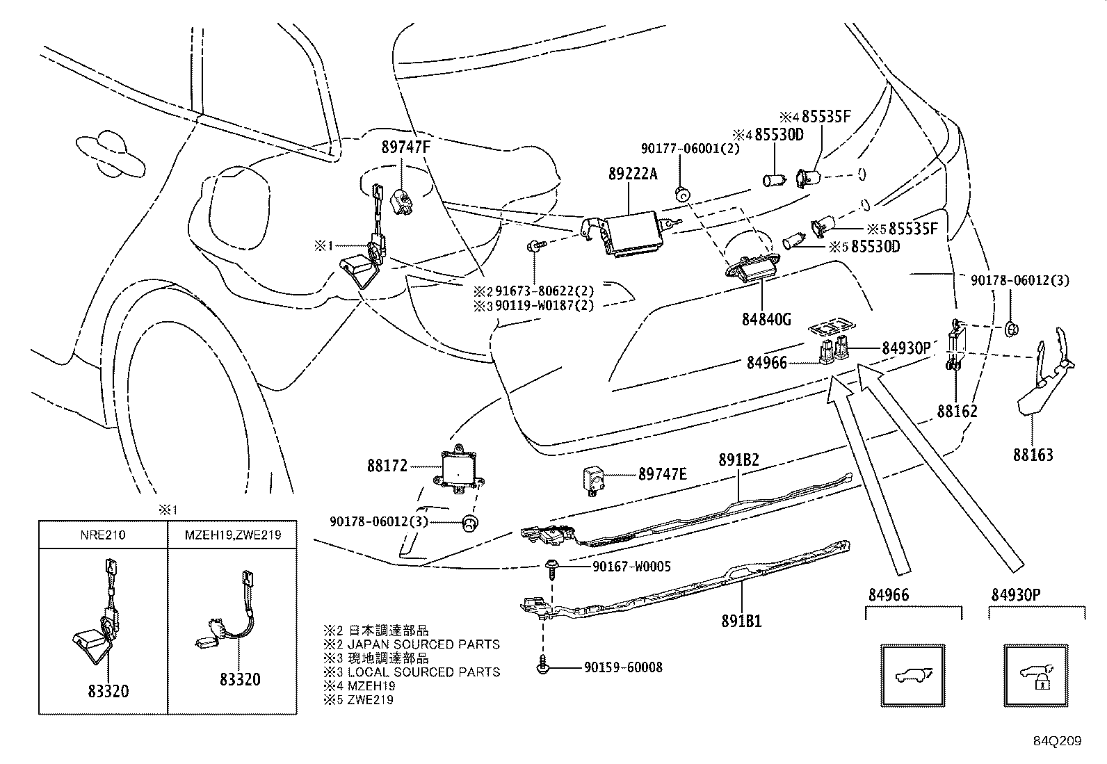Figure 84Q209