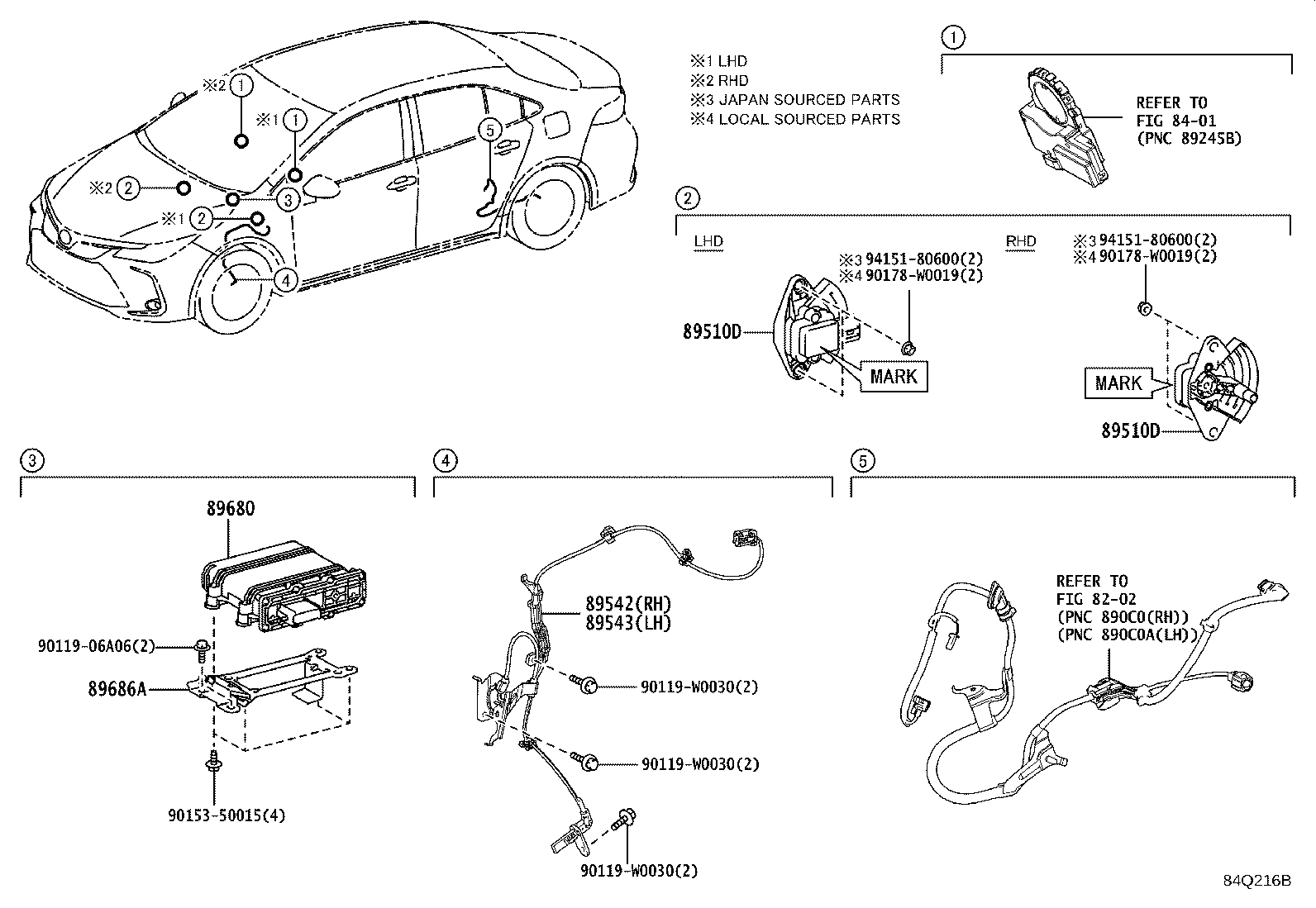 Figure 84Q216B