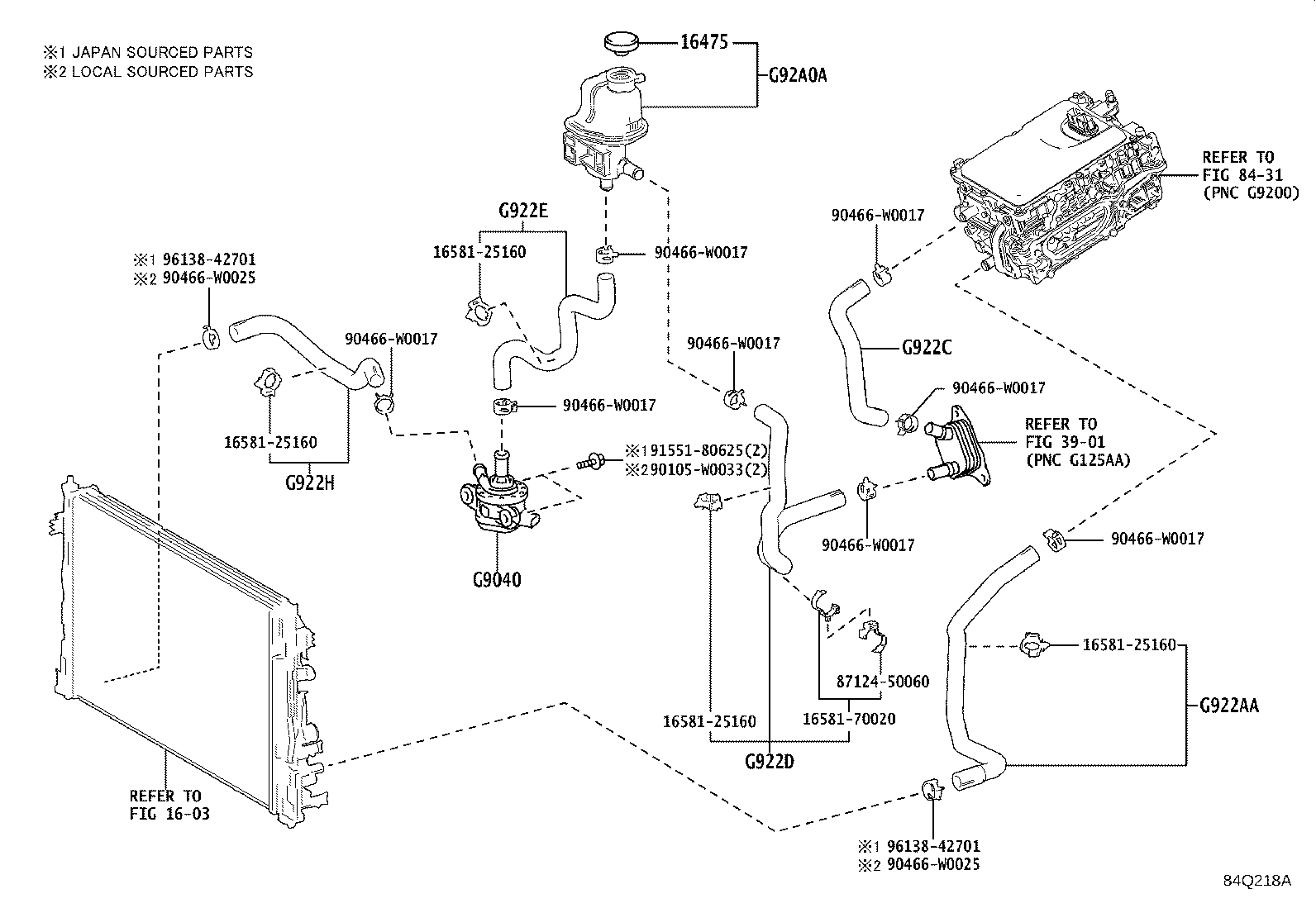 Figure 84Q218A