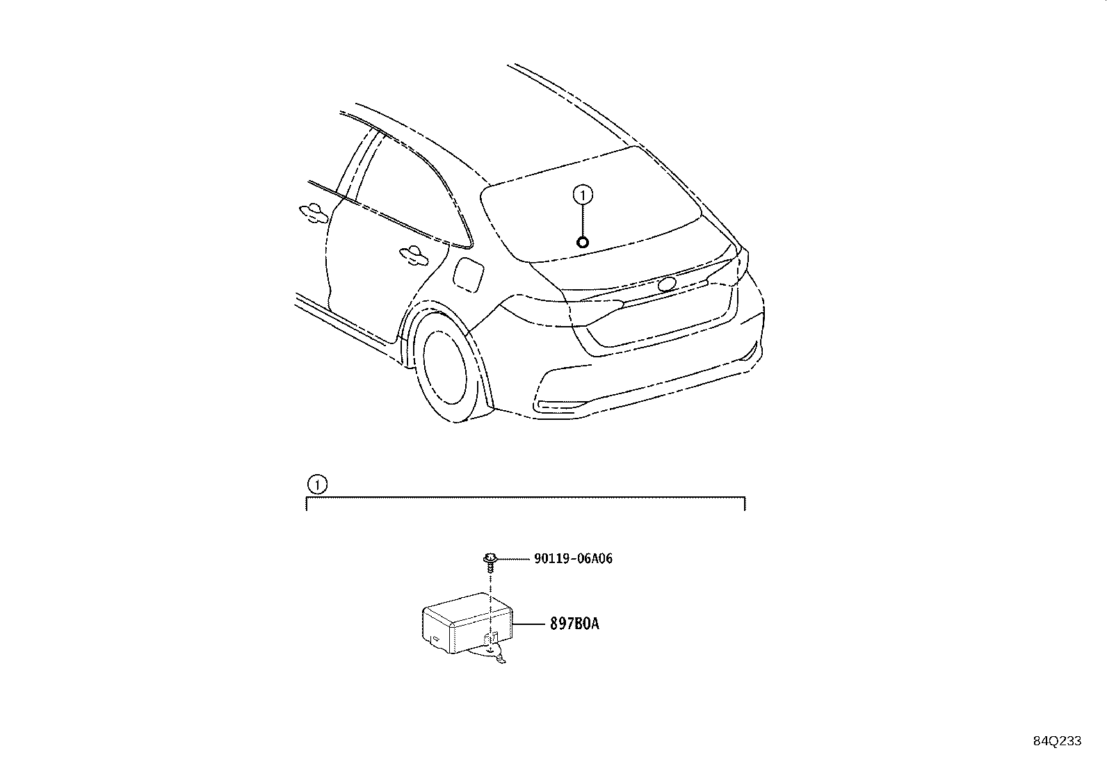 Figure 84Q233