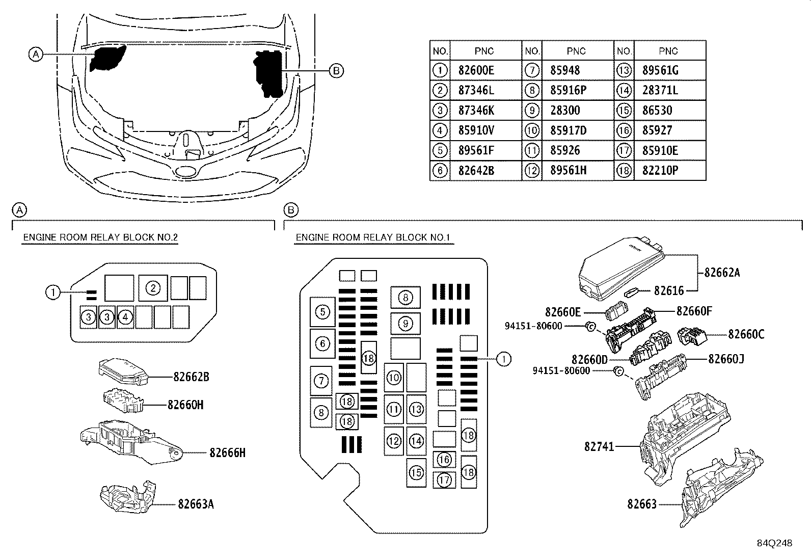 Figure 84Q248