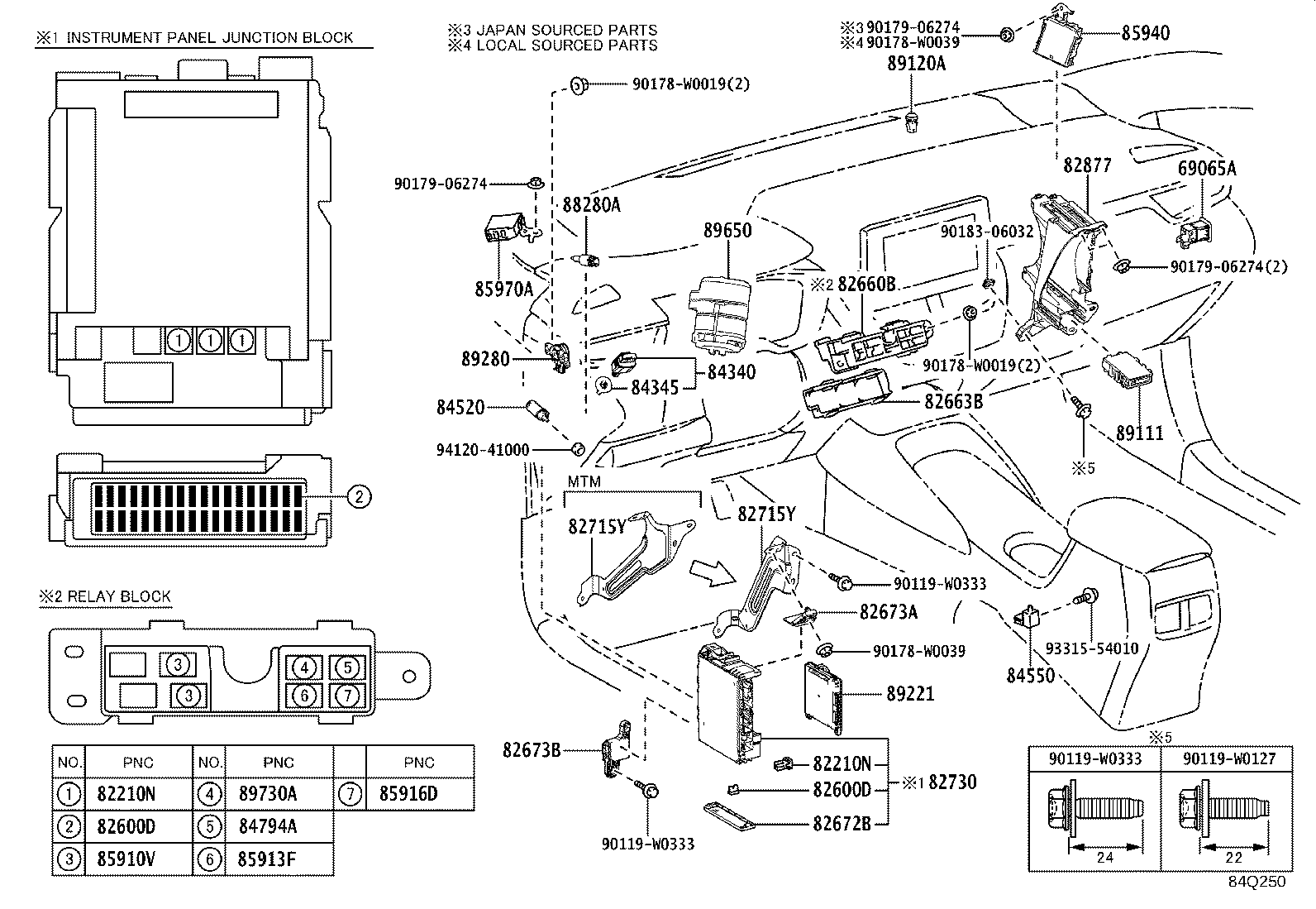 Figure 84Q250