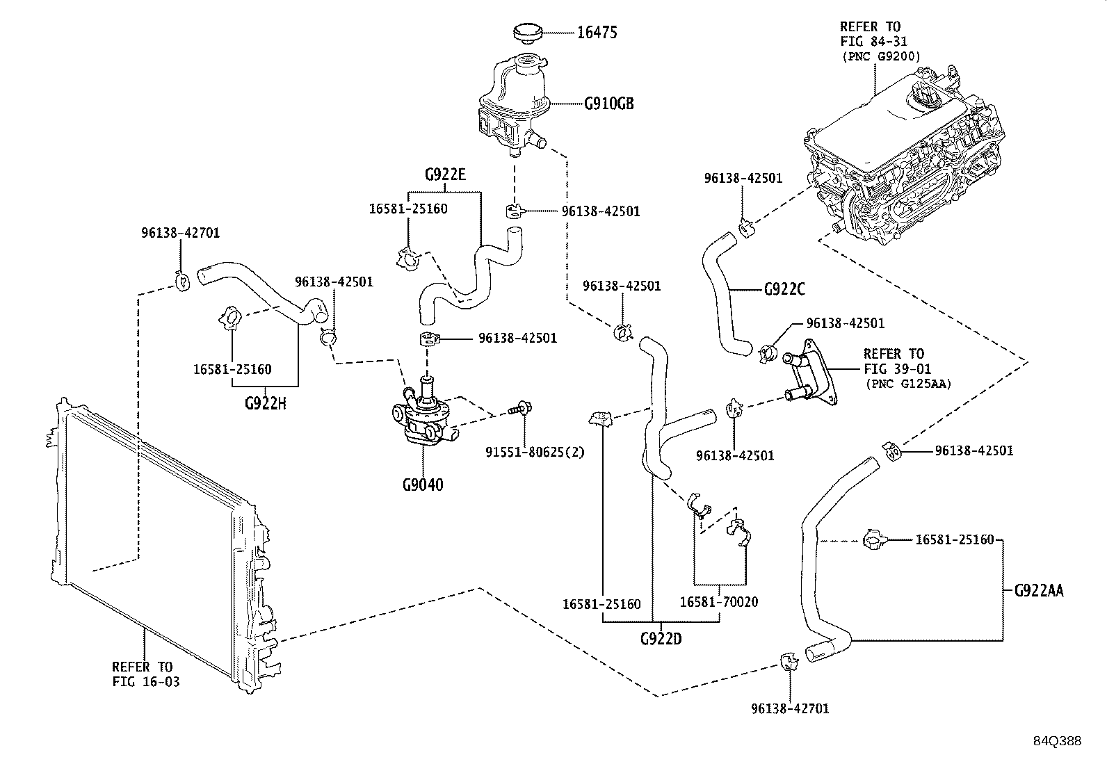 Figure 84Q388