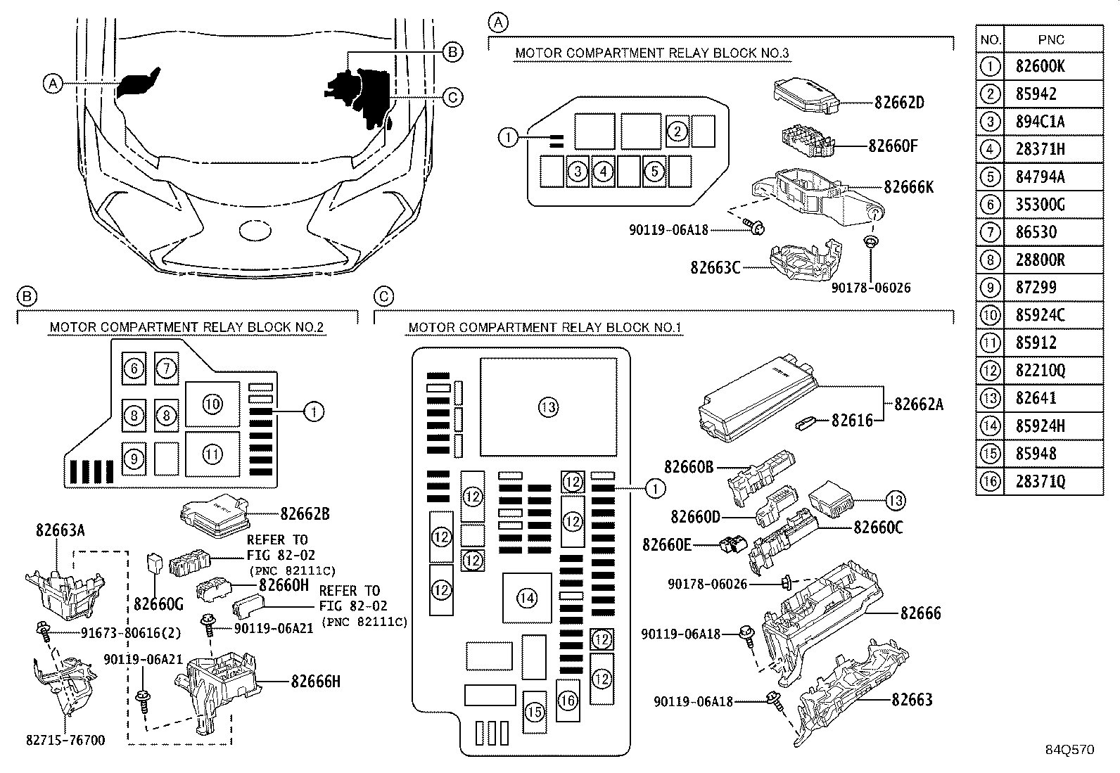 Figure 84Q570