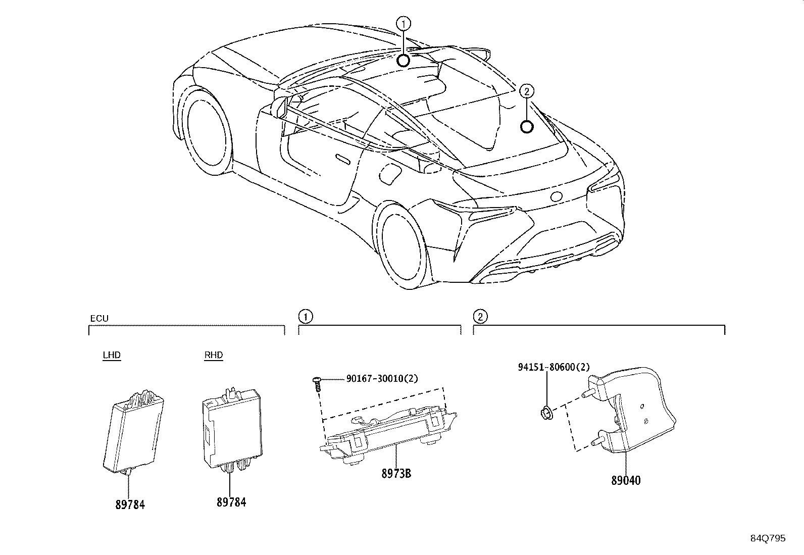 Figure 84Q795