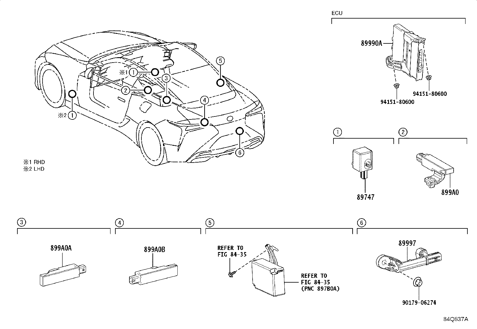 Figure 84Q837A
