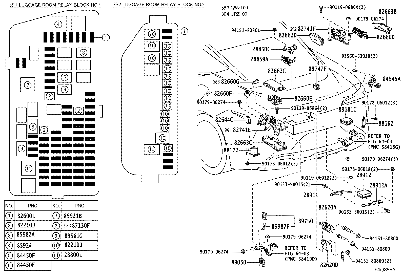 Figure 84Q855A