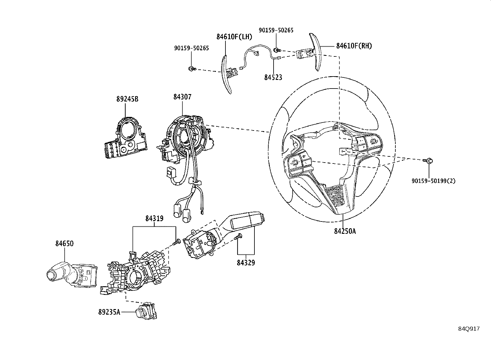 Figure 84Q917