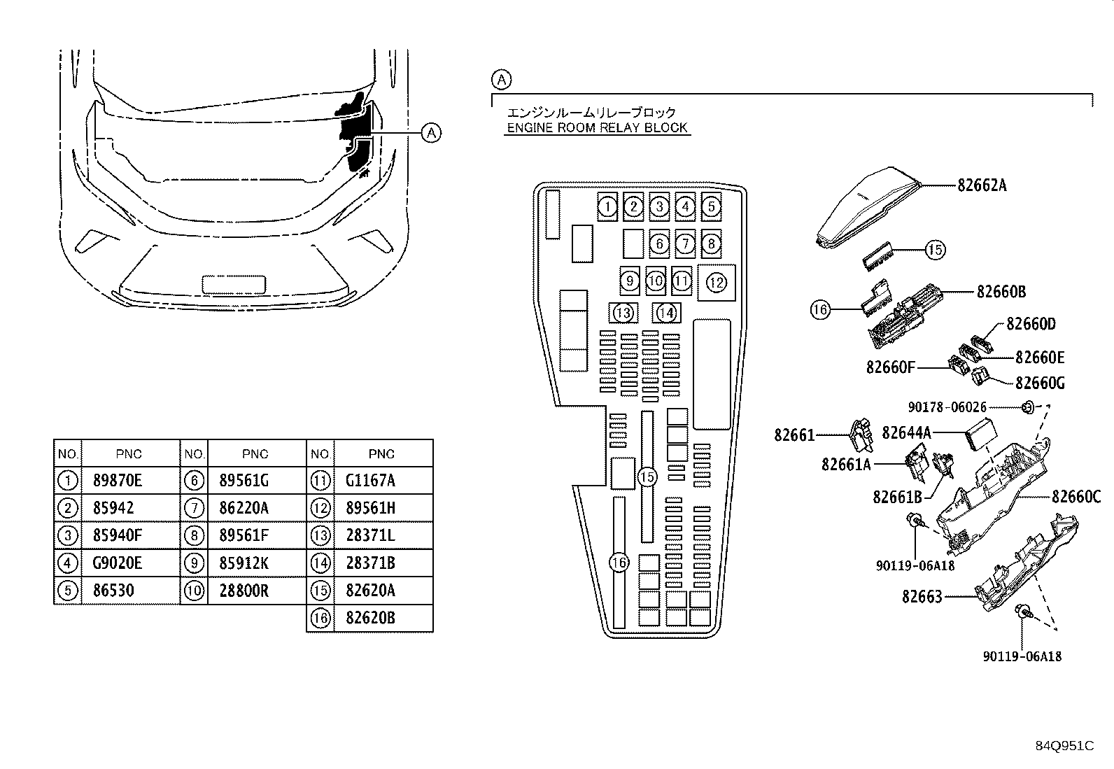 Figure 84Q951C