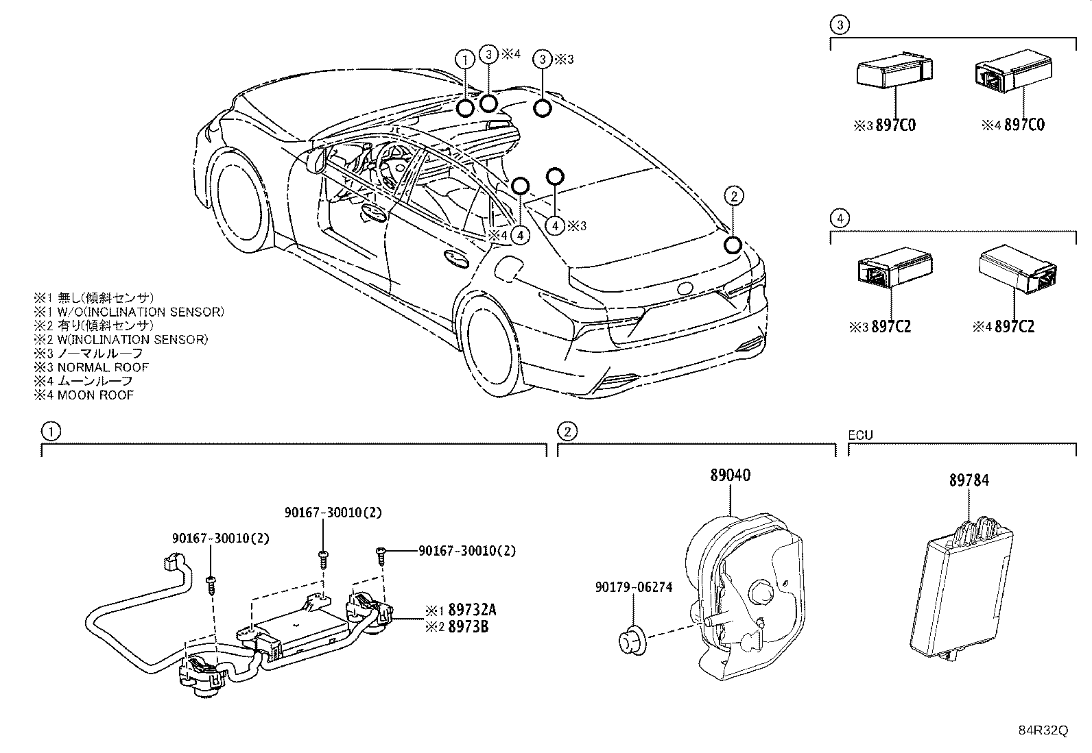 Figure 84R32Q