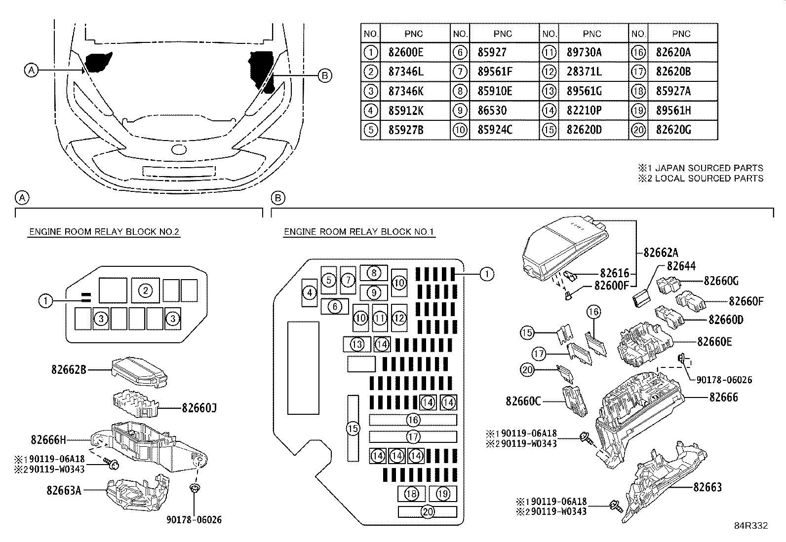 Figure 84R332