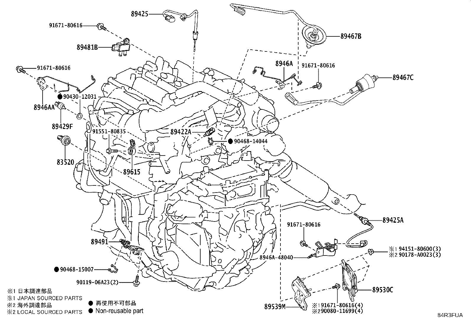 Figure 84R3FUA